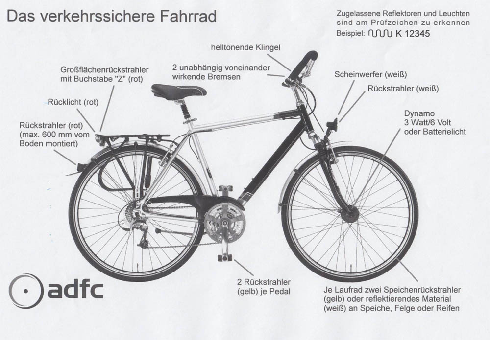 2014-10 Fahrradkontrolle 05 web